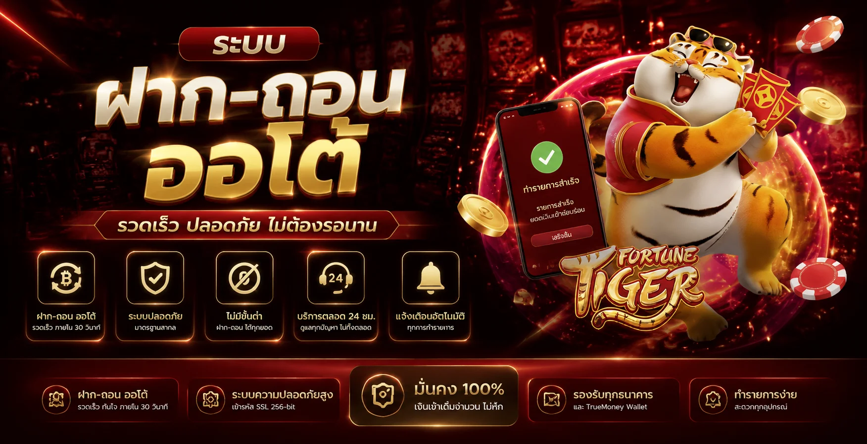 คาสิโนสดถ่ายทอดสดพร้อมดีลเลอร์บน Naruto888